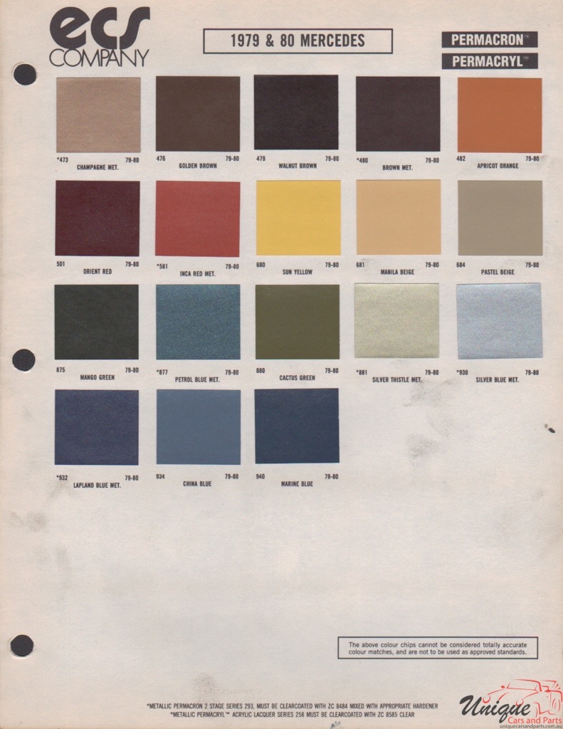 1979 Mercedes-Benz Paint Charts ECS